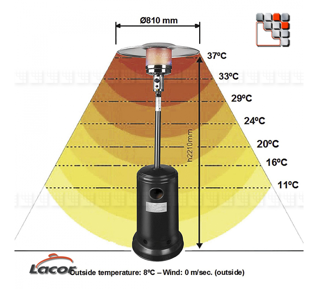 LACOR | Zahradní plynové topidlo E-69401, výkon 14 kW